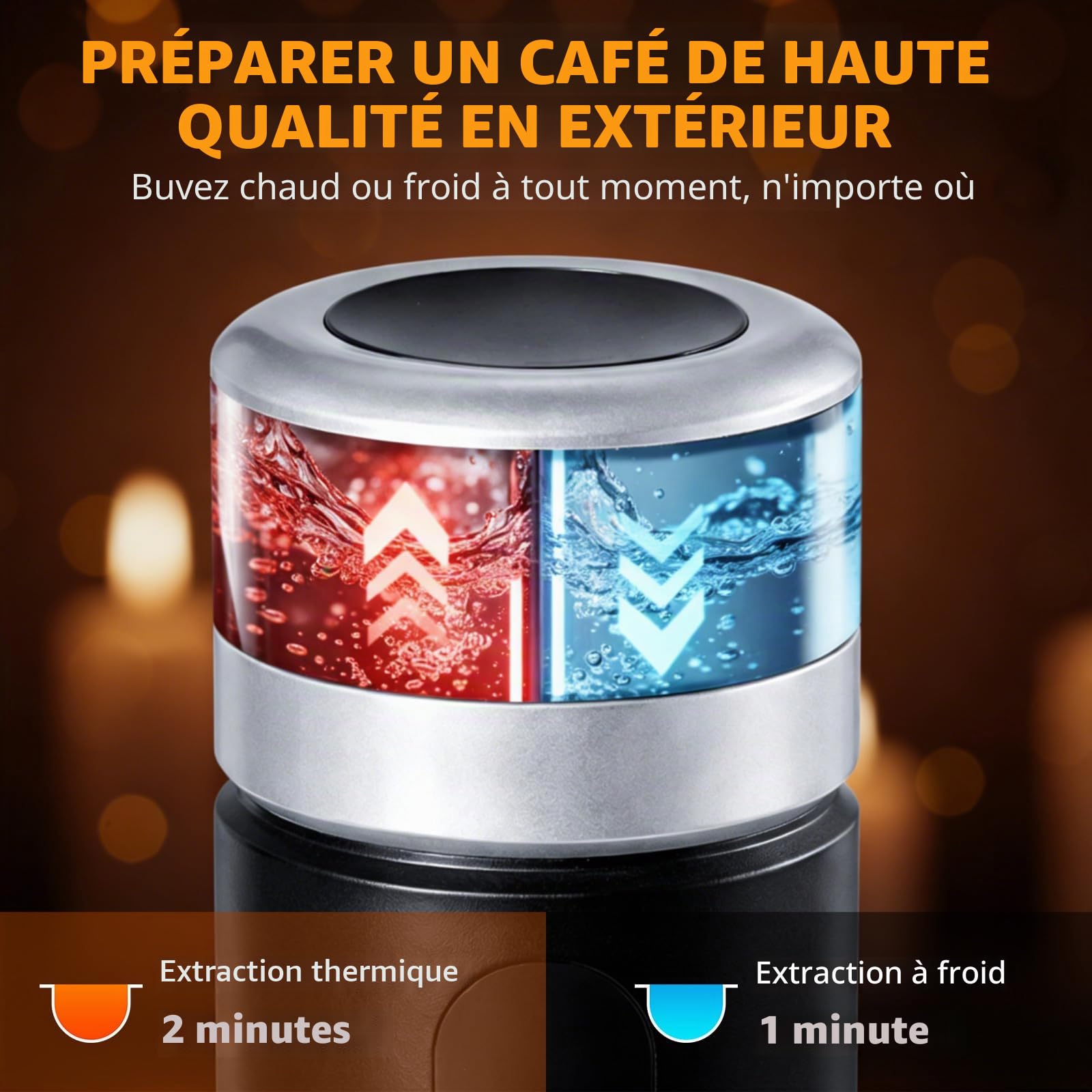 Machine à Café Portable 3 en 1, Cafetière Portable 20Bar Cafetiere Rechargeable Expresso Machine a Cafe Compatible avec Capsules Ness-preso, Dolce-Gusto et café Moulu pour Bureau Maison Voyage