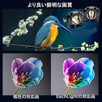 Amazon.co.jp: EachLight ET-LAD60 ET-LAD60A ET-LAD60AW ET-LAD60W (2 Amazon.co.jp: EachLight ET-LAD60 ET-LAD60A ET-LAD60AW ET-LAD60W (2