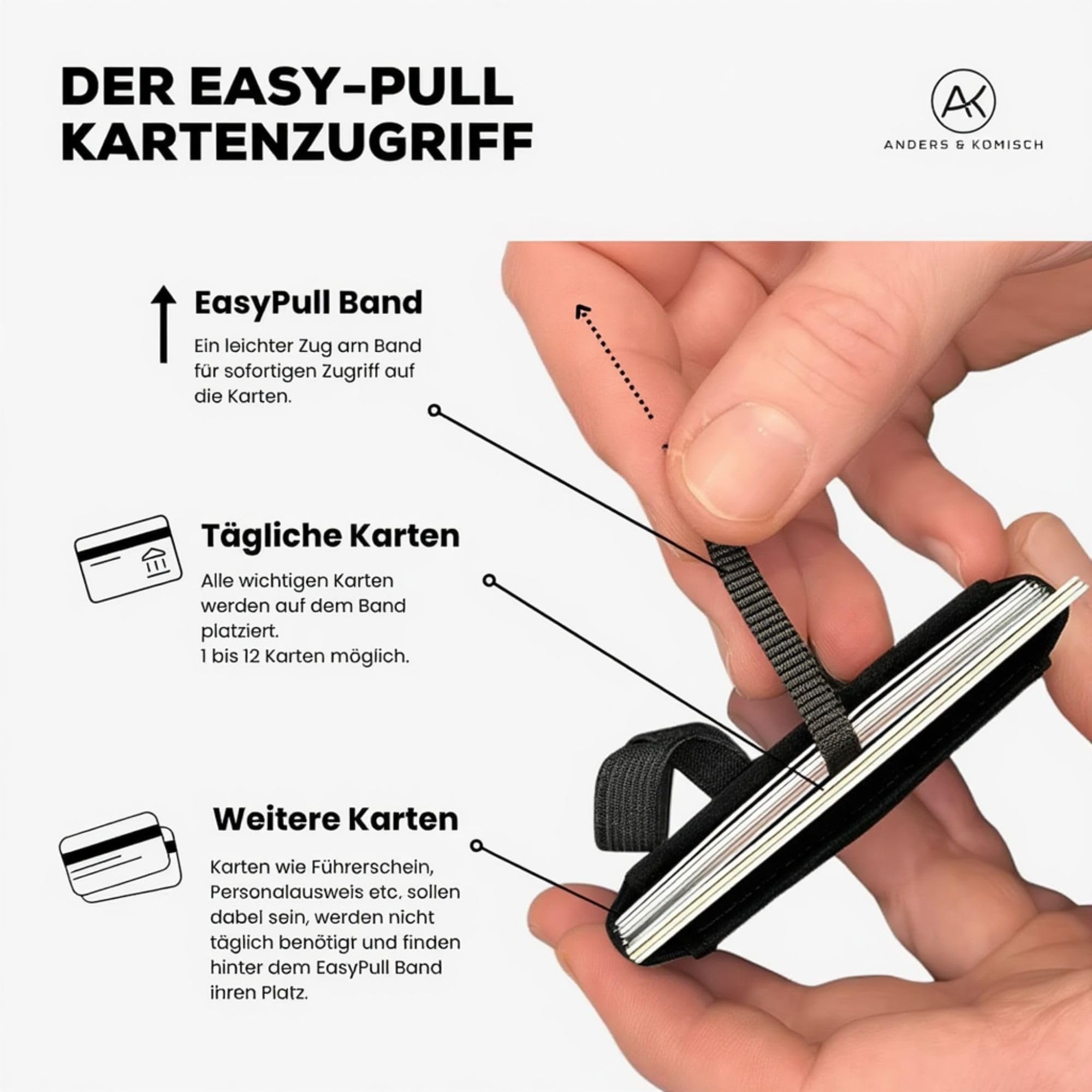 Anders & Komisch MINI PRO Karten Portemonnaie mit Münzfach Herren - Kleiner Geldbeutel Damen nachhaltig und clever - Minimal Wallet Handarbeit aus Deutschland (Schwarz) 9 x 5,5 cm