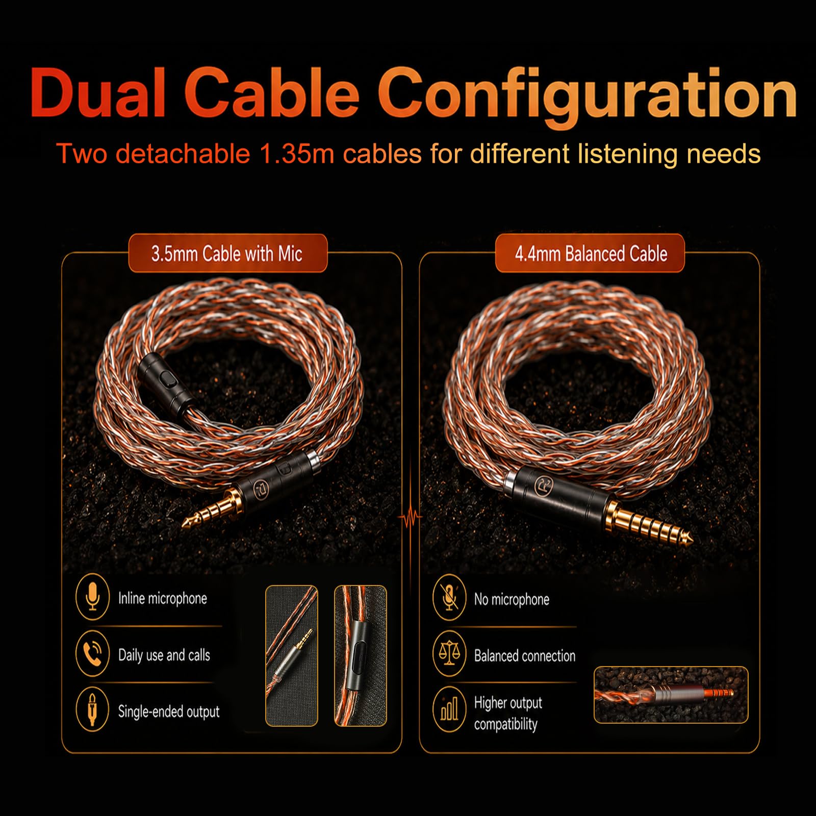 JUZEAR - Auricolari Fiesta IEM, driver ibridi 1DD+3BA con cavo microfono e cavo bilanciato da 4,4 mm inclusi, bassi profondi e voce chiara, auricolari Hi-Fi cablati per musica, giochi, chiamate e