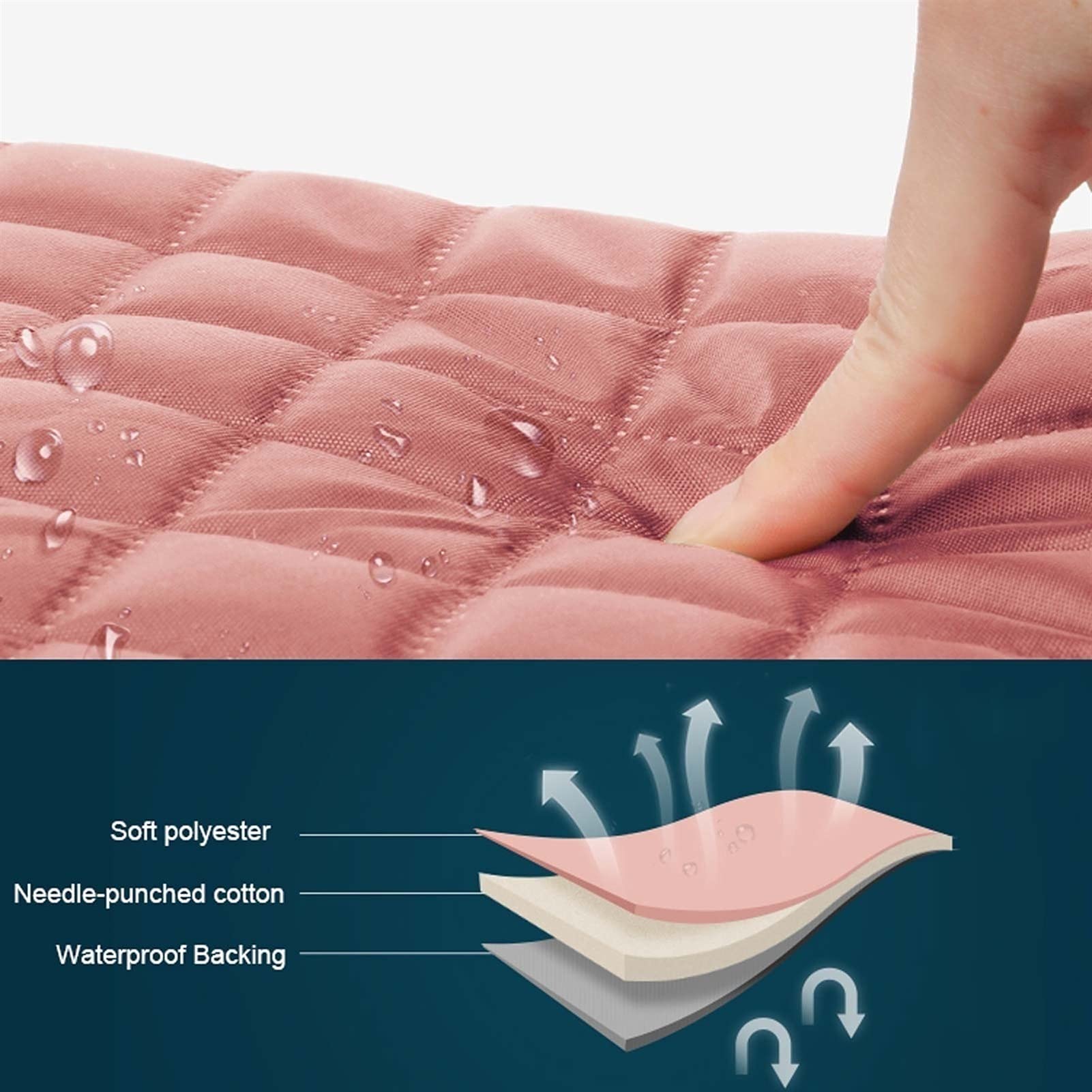 Couverture Tapis de Pique Nique, Imperméable Pliable Nappe Picnic avec Poignée, Natte de Plage pour Camping Jardin Extérieur (Color : Park)