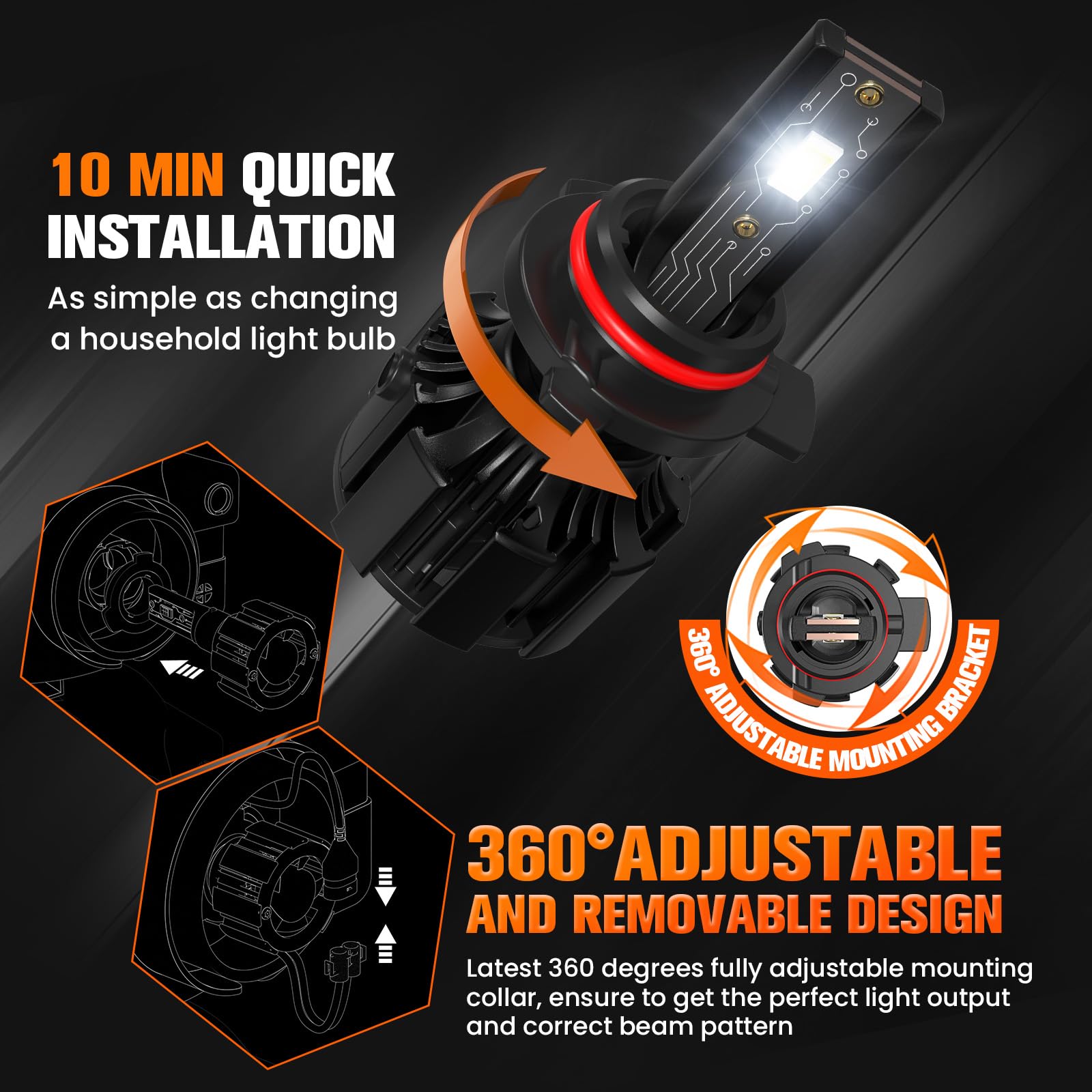 CAR WORK BOX 9012 HIR2 LED 28000LM Lampadine per Fari Auto, 130W 12V, 6500K Bianco Freddo