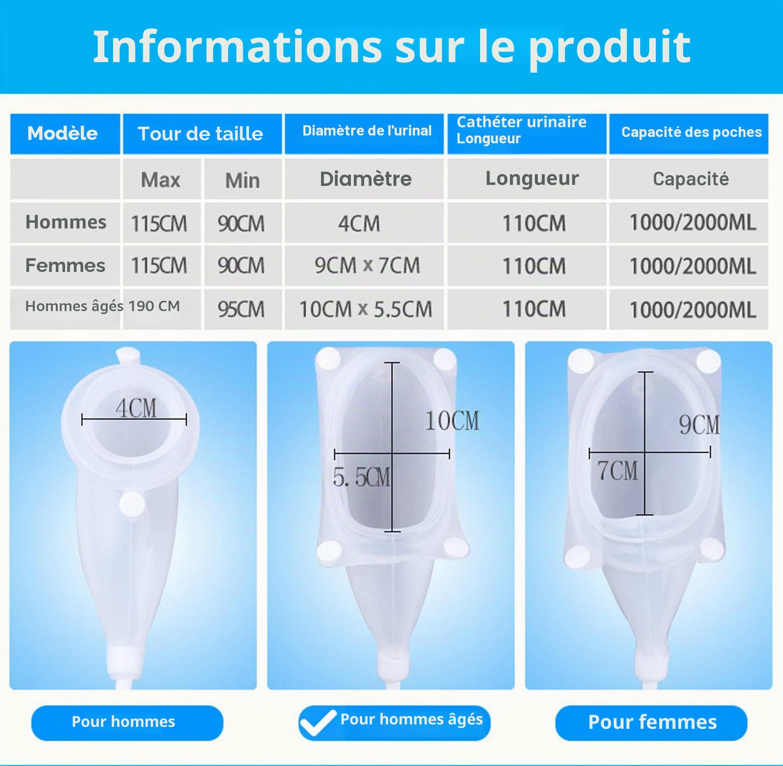 Sac d'urine réutilisable pour homme et femme, collecteur d'urine, urinoir en silicone, adultes, homme, femme, sac à pipi âgé, urinoir avec sacs d'urine, utilisation en extérieur (Elderly Men Type)