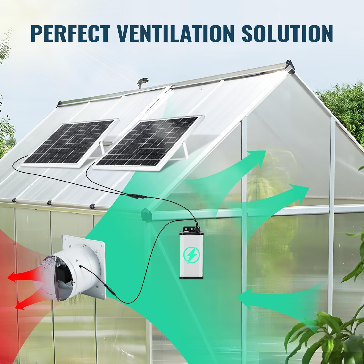 Solar Powered Exhaust Fan with Rechargeable Battery, 2Pcs 20W Solar Panel + 10'' All-metal High-airflow Exhaust Fan, Ventilation Solution for Greenhouse, Sheds, Chicken Coops, Pet Houses