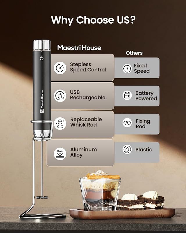 Aparat de spumat lapte portabil reîncărcabil Maestri House cu reglare continuă a vitezei, tel din oțel inoxidabil detașabil și rezistent la apă, pentru latte și cappuccino