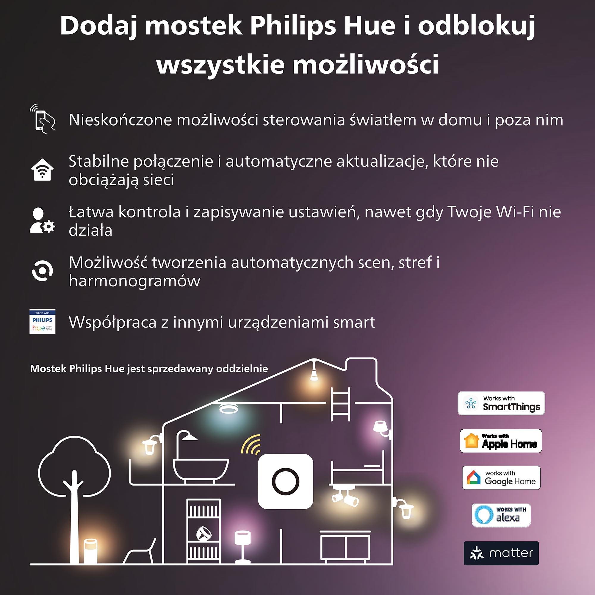Philips Hue Taśma LED (1 opakowanie) 3m- Pasek LED Sterowany za Pomocą Aplikacji Hue - Taśma LEDowa Współpracująca z Amazon Alexa, Google Assistant i Apple HomeKit