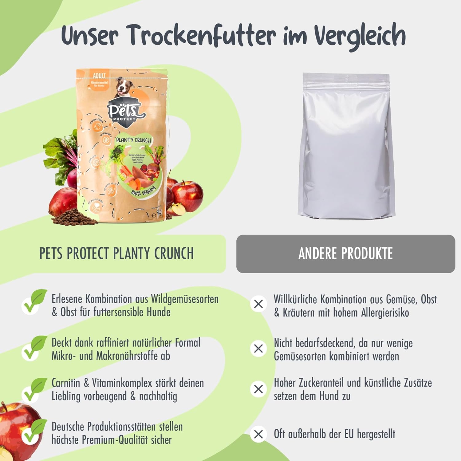Powerstar Planty Crunch Hundefutter vegan 2x5000g - allergikerfreundlich | Getreide- und sojafrei mit Carnitin - Vitamin B12 und D3 - für Hunde mit Futtermittelallergie - Trockenfutter