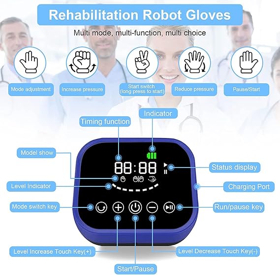 Finger And Hand Function Rehabilitation Trainer Robotic Rehab Gloves, Finger Orthosis,for Arthritis Stroke Hemiplegia Patient(Size:S,Color:Left Hand)