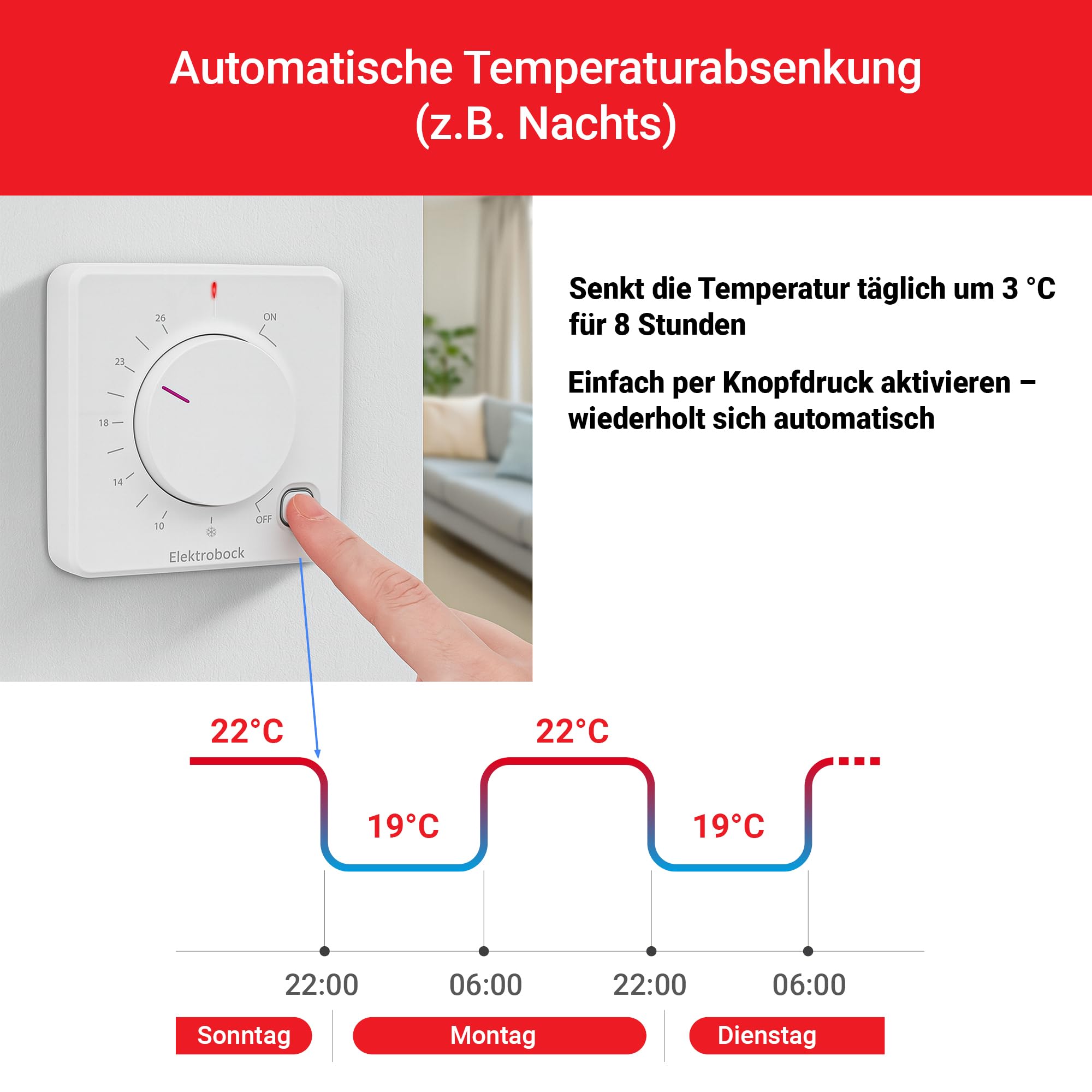 Elektrobock Funk Raumthermostat, BPT012, 158 x 181 x 62 mm