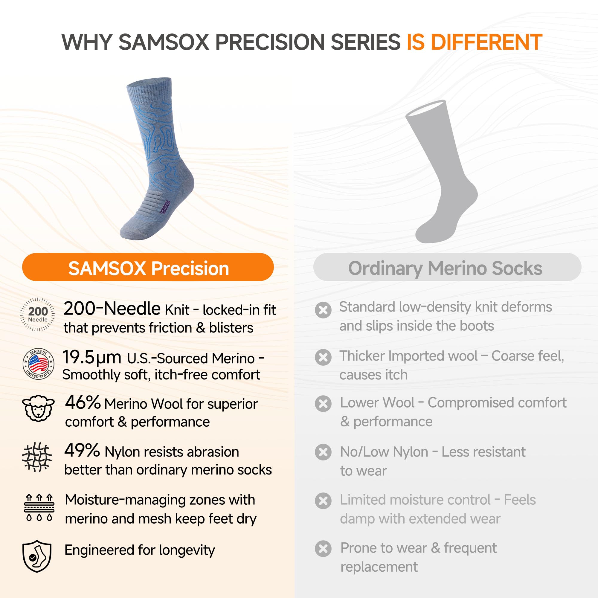 SAMSOX 2 Paar Wandersocken aus Merinowolle, hergestellt in den USA, leicht, mit Kissen, Crew-Socken für Herren und Damen (Sierra)