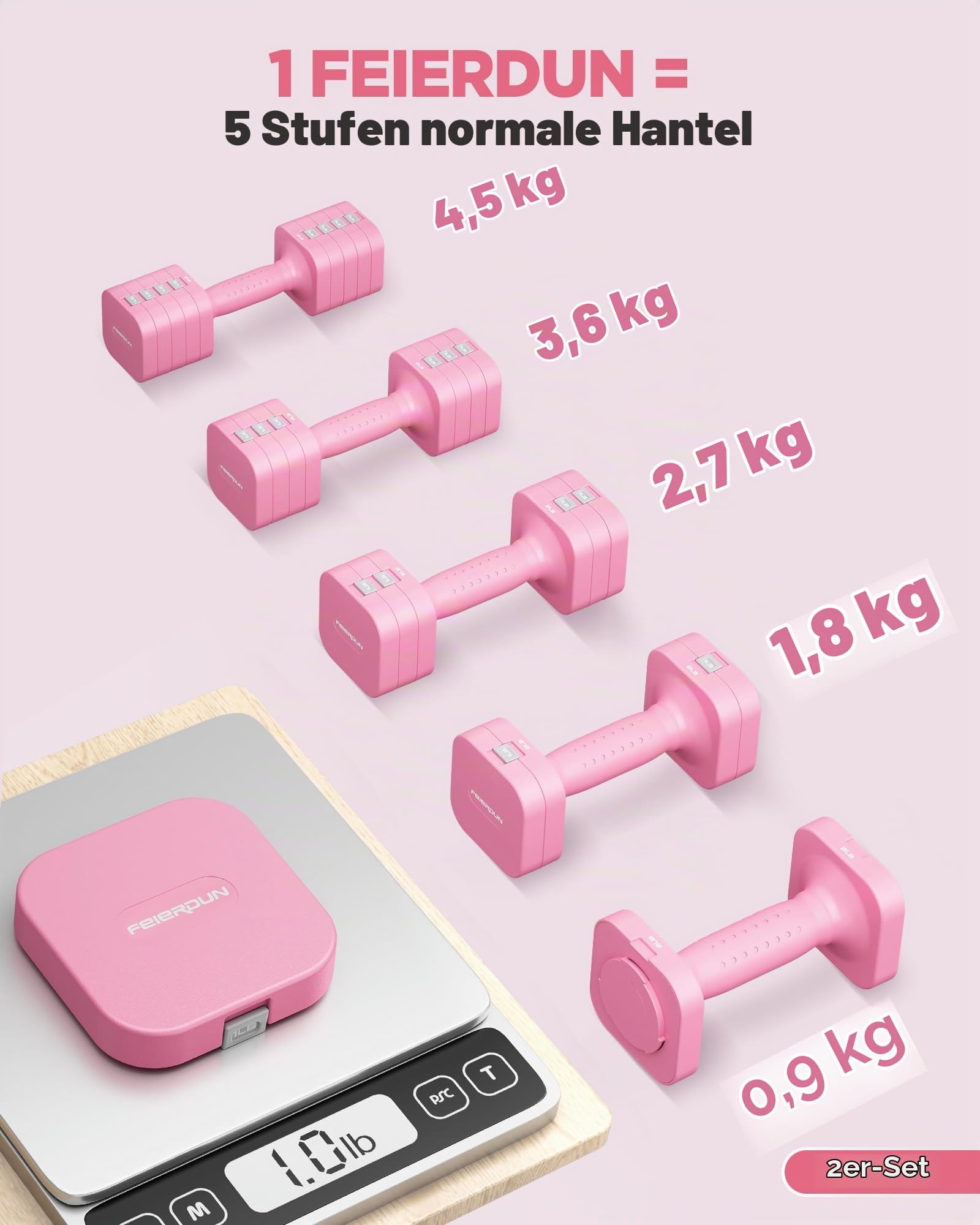 FEIERDUN 2x2,7kg/6lb und 2x4,5kg/10lb Hantelset für Frauen, Dumbbell Set | Doppelter Verriegelungsschutz, Leicht zu verstauen, 1S Schnellverstellgewicht