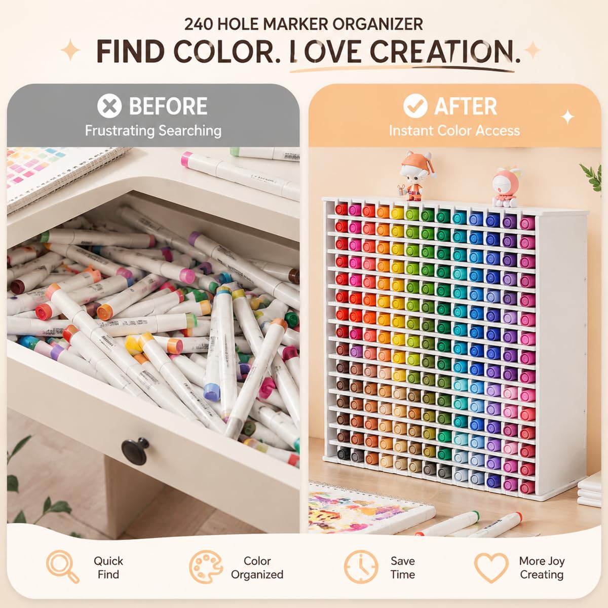 Organisateur de 240 Stylos, Organisateur de Marqueurs Boite Rangement Feutre Acrylique Rangement Crayon avec Séparateur Amovible pour Crayons de Couleur et Fournitures d'Art