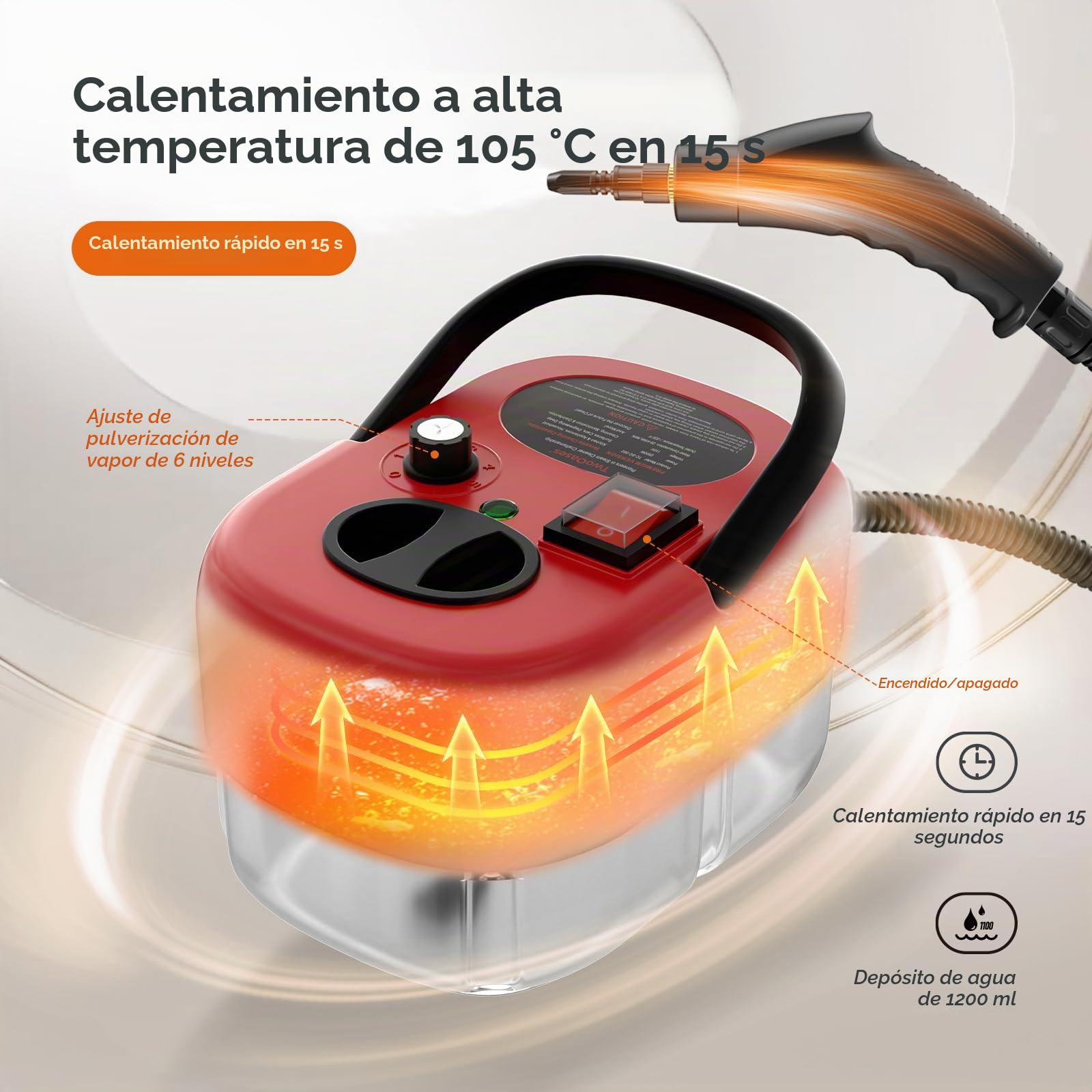 Limpiador a Vapor, Depósito de Agua de 1,2 L, Ajuste de 6 Niveles, Rojo | Calentamiento en 15s, Vaporeta Limpieza Hogar con 15 Accesorios, Vaporeta Portátil para Coche, Ventanas, Cocina, Baño