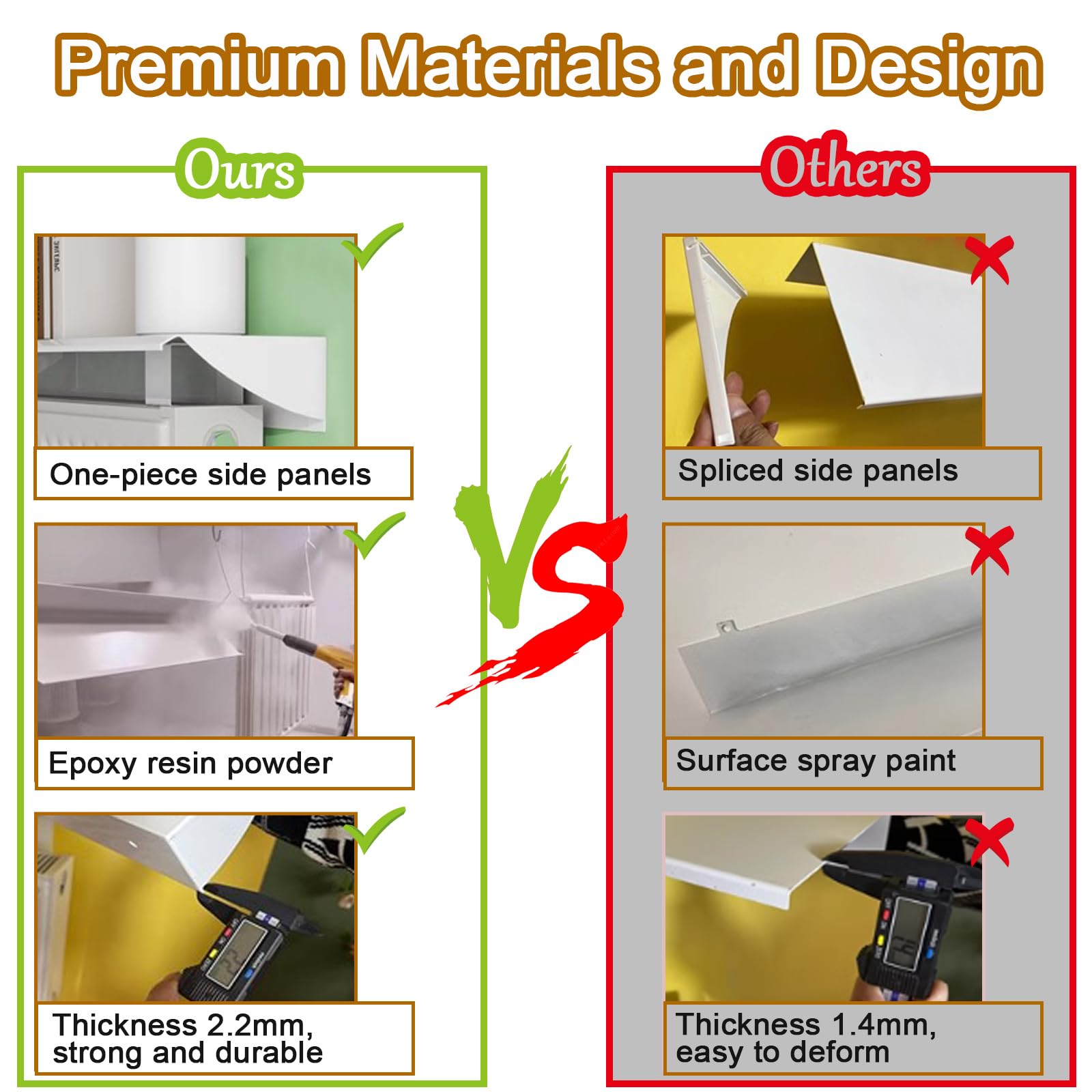Balda Radiador de 15cm de Profundidad - Cubre Radiadores Aluminio Maximizar el Espacio - Estante Radiador Sin Agujeros Cubreradiador con Soporte,60cm/23.7in