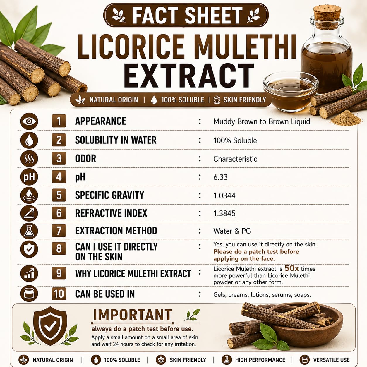 Pure 85% Mulethi Licorice Liquid Botanical Extract 100ml — Amazon image 6