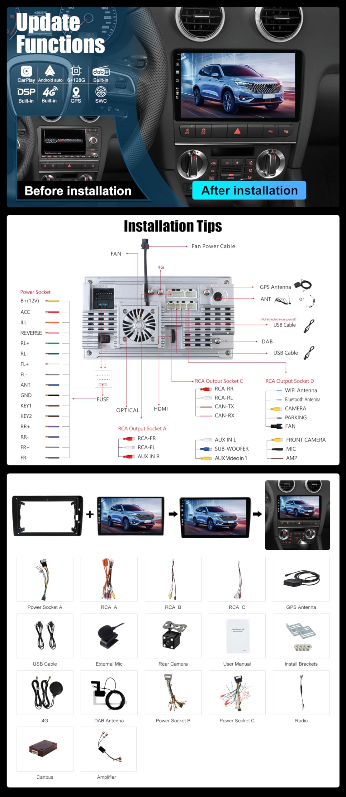 [Eingebaut 4G DAB] - 6G+128G - Android 14 Autoradio für Audi A3 8P 8PA S3 RS3 (2003-2013) - Kabellos Carplay/Android Auto - Kamera + MIC - IPS 9 Zoll 2 Din - SWC Fast-Boot 360-CAM HDMI DSP