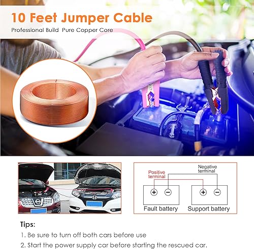 Miniatura 26 de THINKWORK - Kit de emergencia de automóvil, kit de asistencia de emergencia en carretera con cables de arranque de 10 pies, kit de primeros Rosado