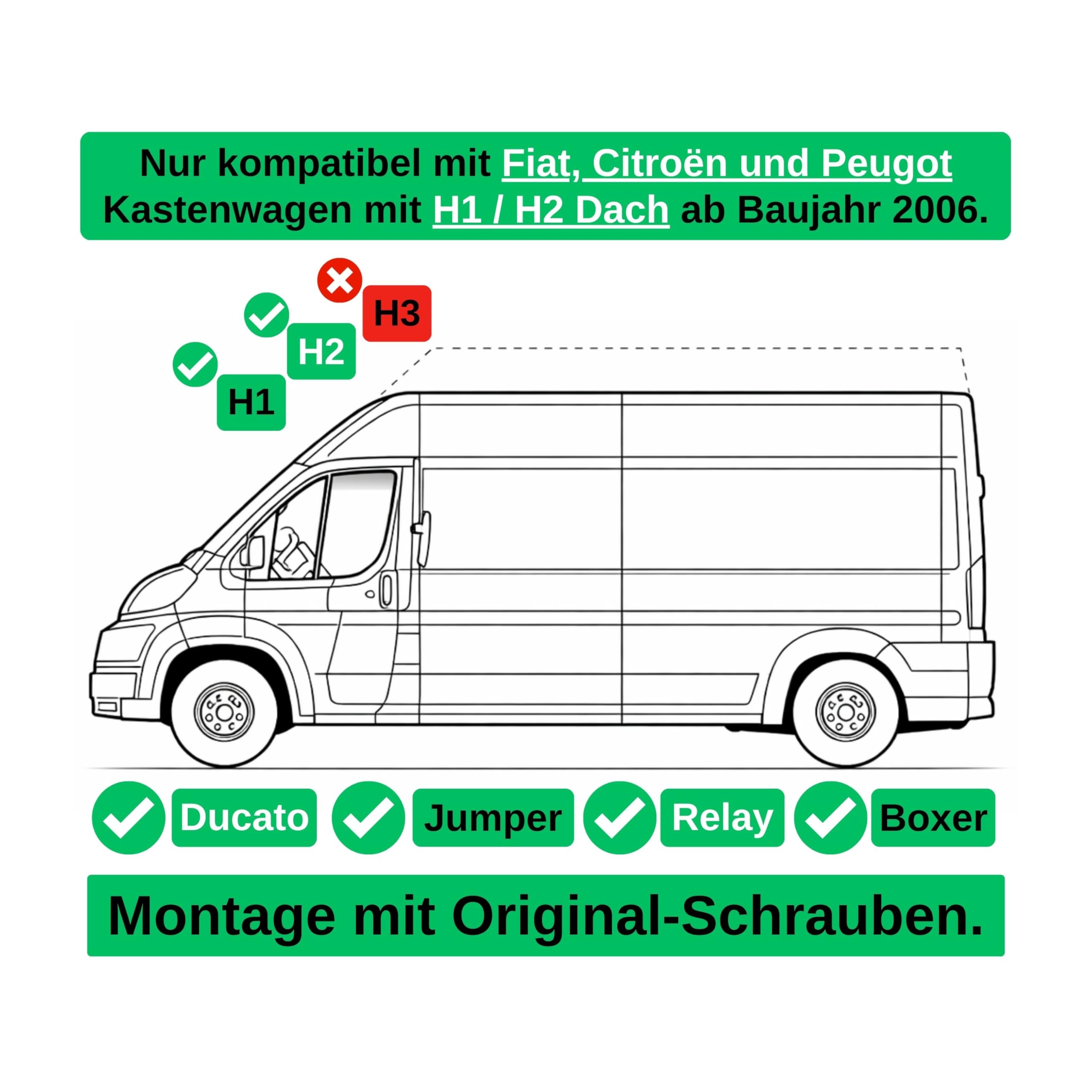 Hecktürverriegelung für H1/H2 Dach, kompatibel mit FIAT Ducato, Citroën Jumper/Relay, Peugeot Boxer, ab Baujahr 2006, Einbruchschutz Wohnmobil, Hecktür Schloss zum Nachrüsten, Prick Stop Lock