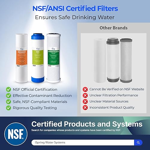 Miniatura 2 de iSpring F3 - Juego de cartuchos de repuesto de filtro de suministro de prefiltro de 6 meses para sistemas de ósmosis inversa estándar, F3, blanco