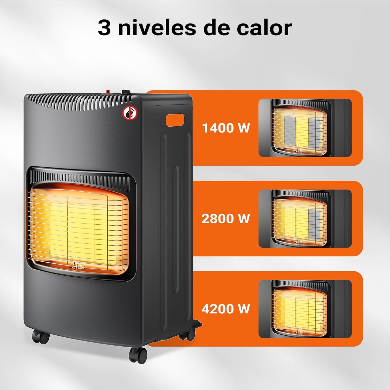 Image showing the Wiltec Portable Gas Heater with three heat settings: 1400W, 2800W, and 4200W, illustrating increasing intensity of the heating elements.