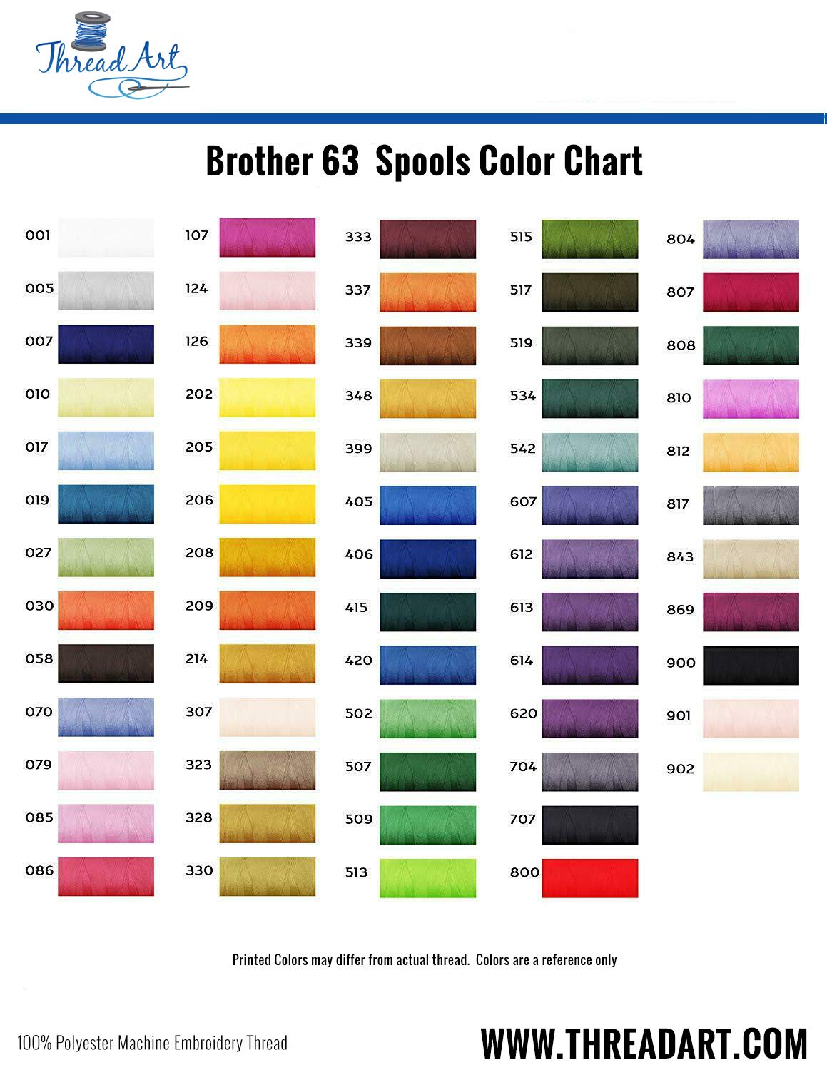 Threadart Näh- und Stickmaschinen-Garn-Set, Polyester, 63 Farben, 500 m Spulen, 40 W, für Näh- und Stickmaschinen von Brother Babylock, Janome, Singer, Pfaff, Husqvarna, Bernina