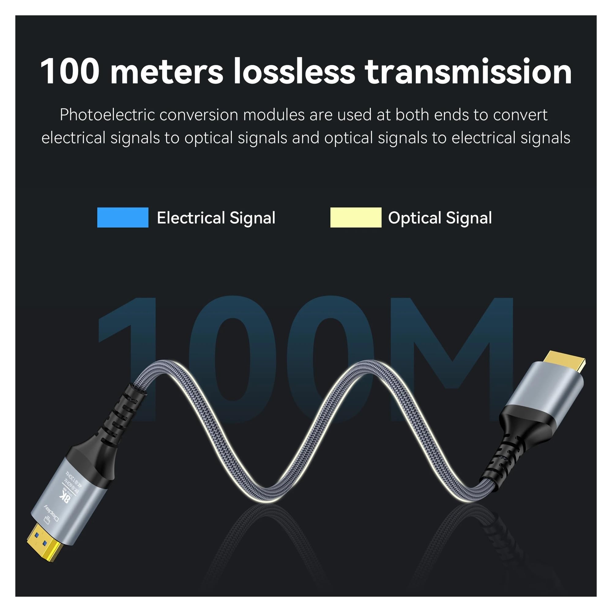 Cable de fibra óptica HDMI 2.1 8K, 48Gbps UHD 8K @60Hz 4K @120Hz/144Hz, extralargo 10M 15M 20M 30M, para tarjetas gráficas, TV, proyector (rojo, 20M-65FT)