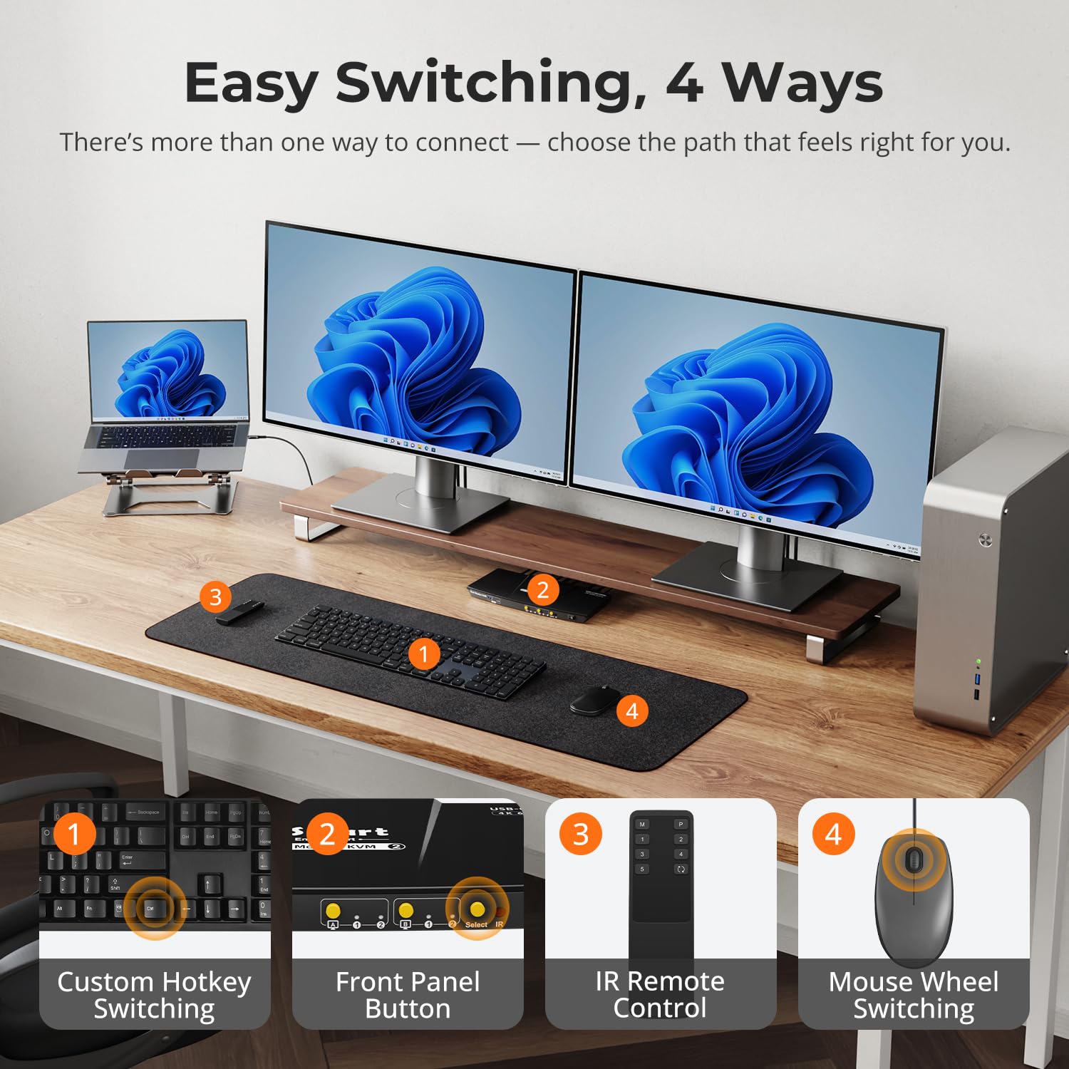 TESmart Switch KVM Ibrido HDC202 Prime 23 Doppio Monitor 2x2 HDMI USB C KVM Switch 4K 60Hz Hub USB 3.0 LAN Gigabit Ricarica PD per 2 Computer Tastiera Mouse Ufficio Casa
