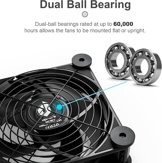 upHere Big Airflow 120mm x 25mm Computer Fan with AC Plug Cabinet Fan 100V 240V AC Power Supply,DC 12V 5 Speed Controller, for Router Mining Machine Chassis Server Workstation Cooling