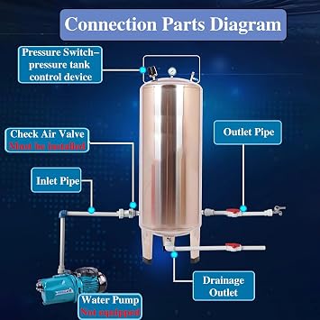 Well Pump Pressure Tank 15 30 40 50 70 80 Gallon, Well Water Bladder Pressure Tanks for House, Outdoor Water Booster Pump for Sprinkler System(50x155cm (300L/79 gal))