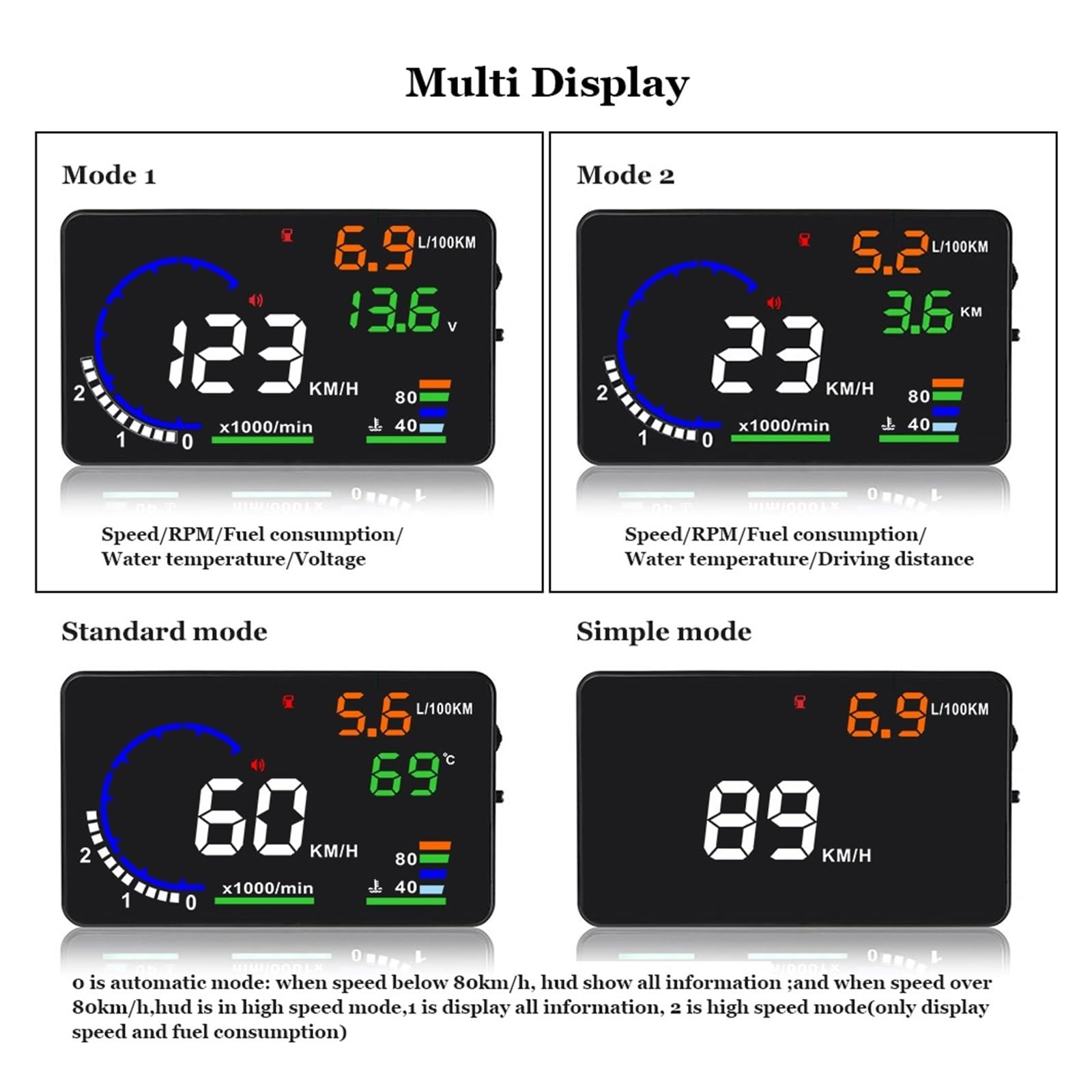 Proyector De Velocidad Del Parabrisas De La Pantalla Frontal Del Coche OBD2 HUD