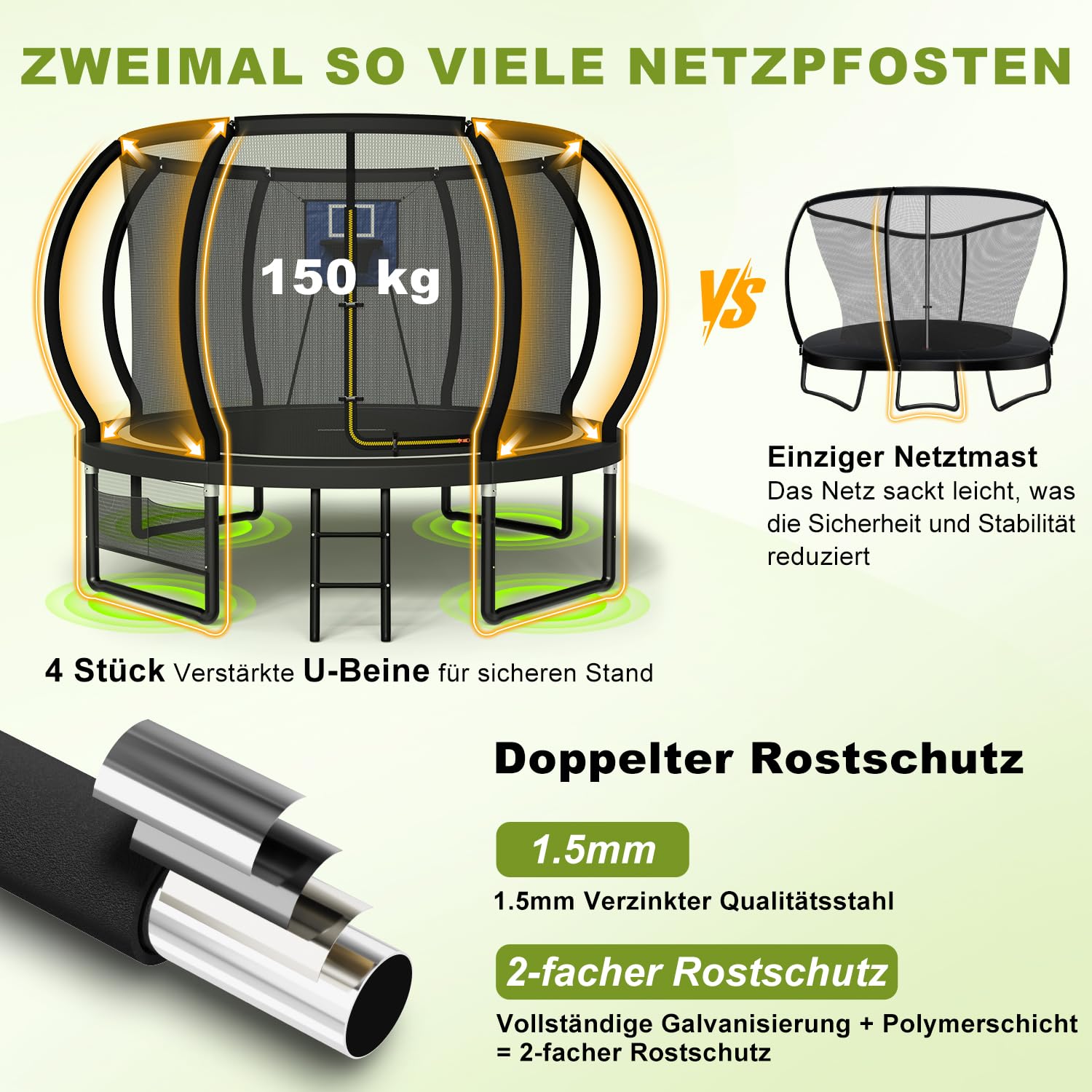 Devoko Outdoor Trampolin mit Basketballkorb & Sicherheitsnetz - 150 kg Maximalgewicht - Ø 228/305/366/427 cm - Robuster Garten-Trampolinspaß für Kinder und Erwachsene