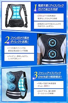 冷却ベスト ベスト 空調作業服 冷却ベスト 最大-30℃瞬間冷却 4.jpg