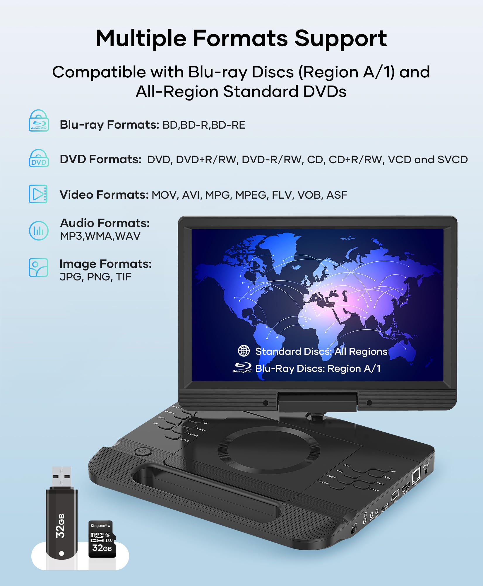 FANGOR 13.3 Inch Portable Bluray Player with 12
