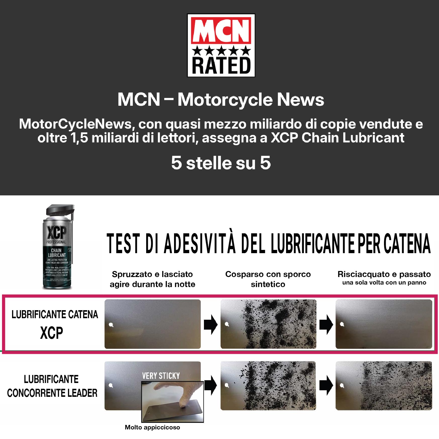 XCP Lubrificante Catena Spray 400ml, Alta Prestazione Professionale per moto Compatibile con catene ORing, XRing e ZRing