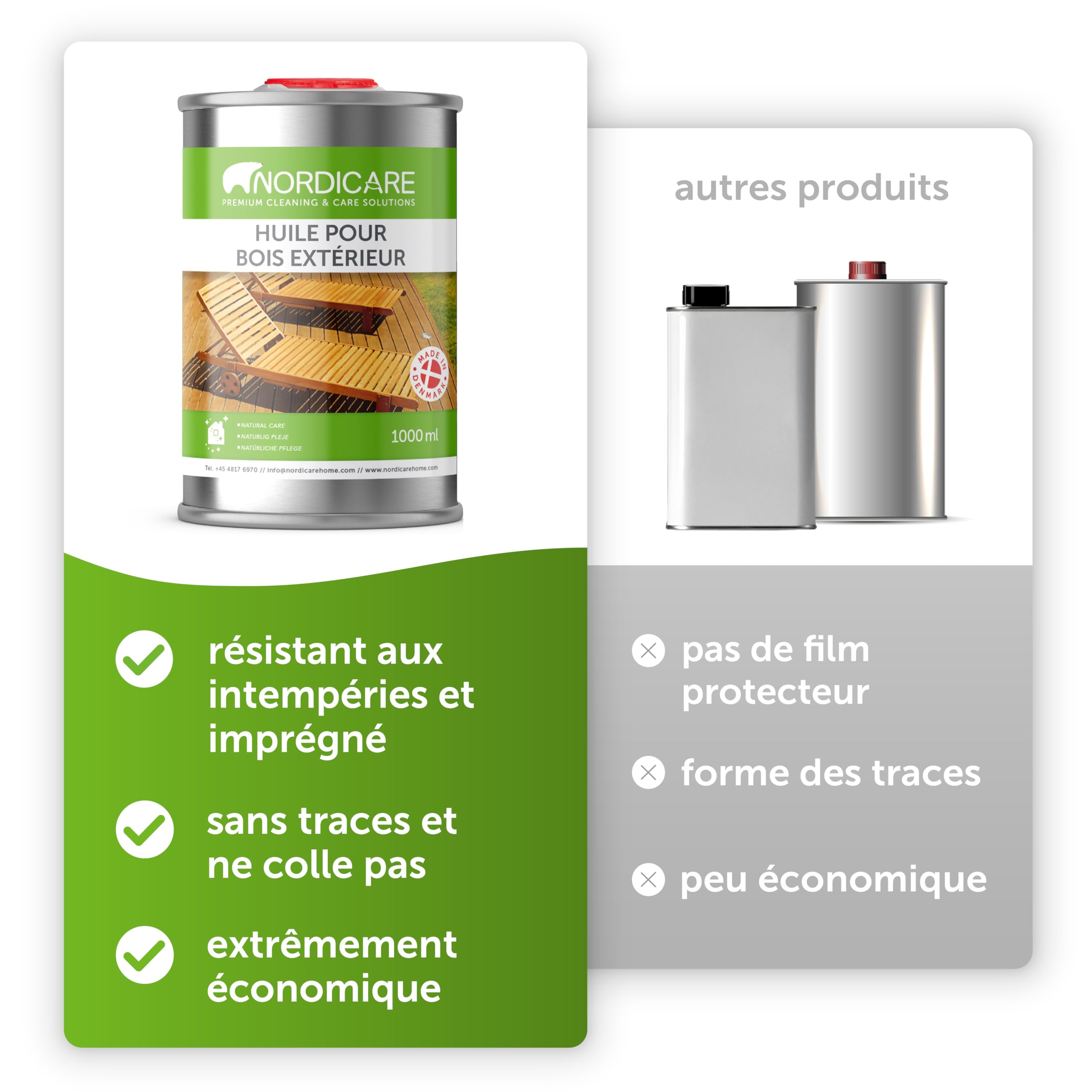 Nordicare saturateur bois exterieur [1L] vernis bois exterieur incolore pour tous les bois à l'extérieur, huile de lin pour bois exterieur & teck, huile teck