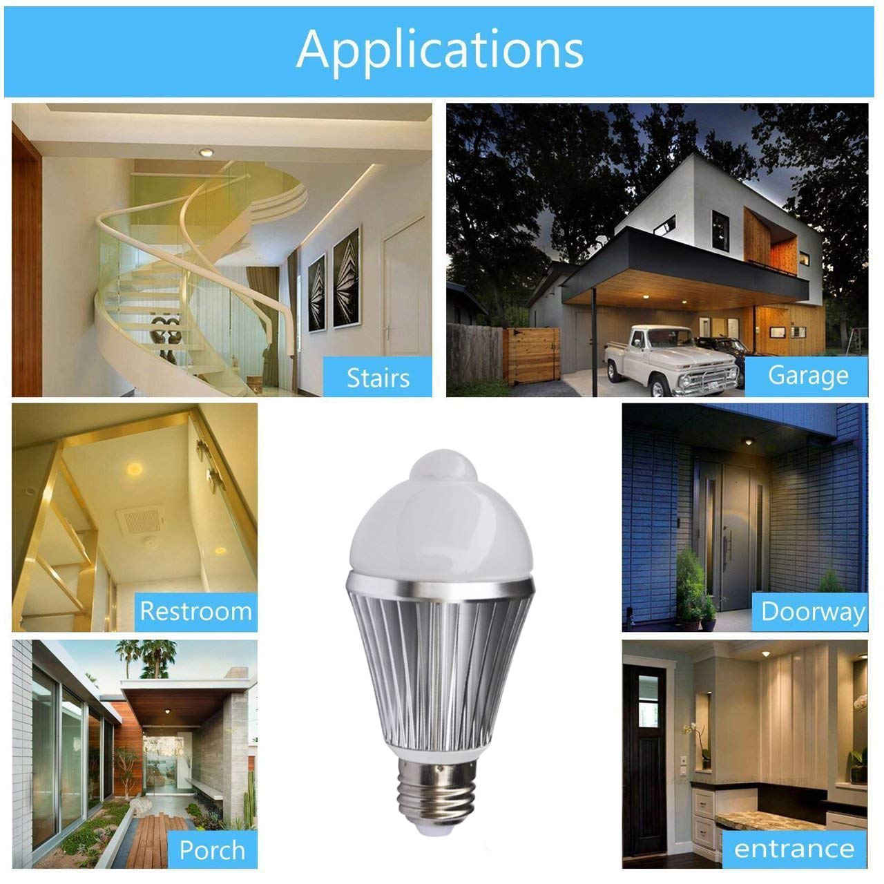 Boxlood 12W Motion Sensor Light Bulb, Movement Activated LED Bulb with Dusk to Dawn, 1000LM(100W Halogen Equivalent), A19, E26, 3000K Warm White for Outdoor/Indoor Front Door,Stairs,Porch,2PACK