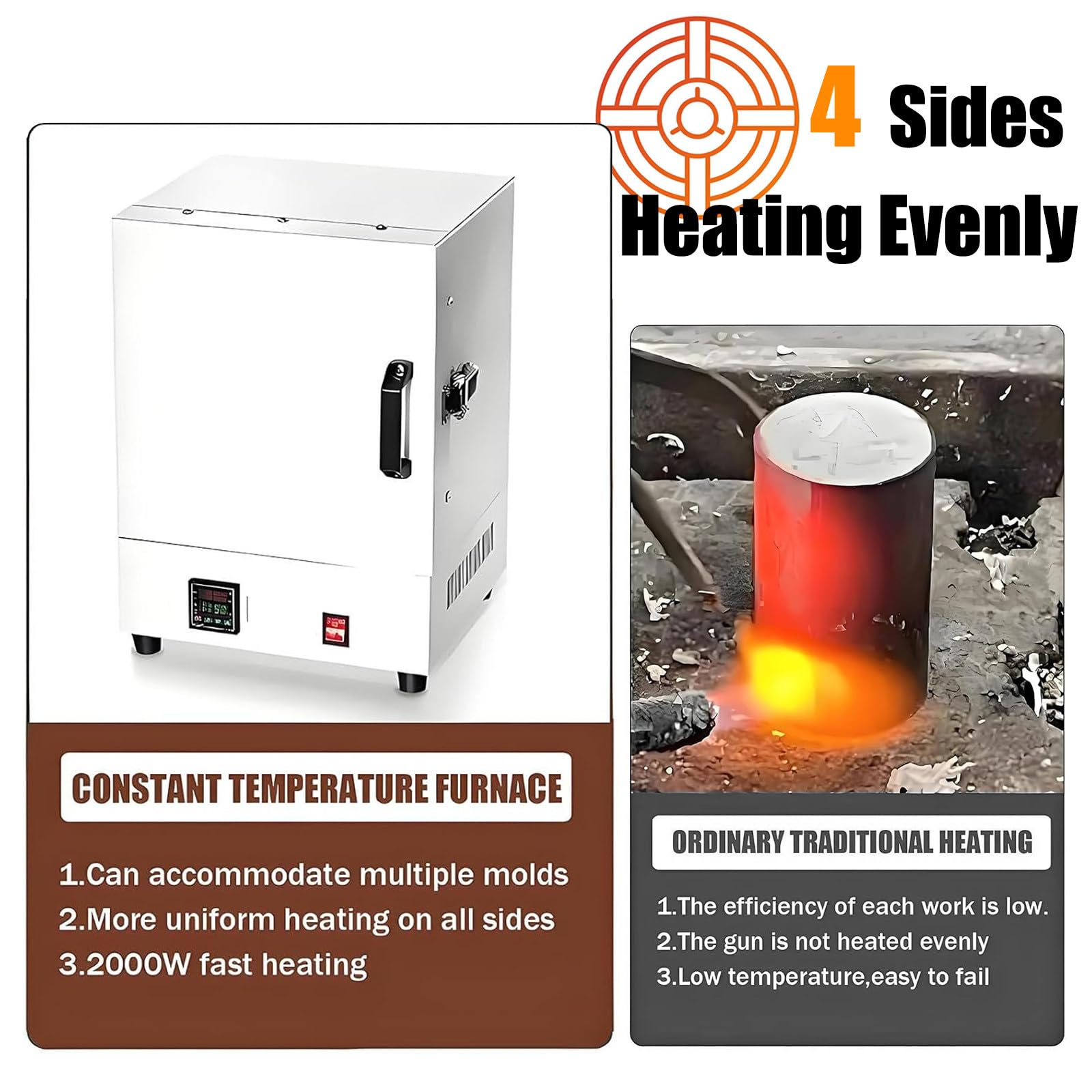 Horno de fusión y Quemado Profesional, 2000 W, 1150 °C (2102 °F), Horno de mufla para fundición de Cera de joyería, Metal, cerámica y Uso en Laboratorio