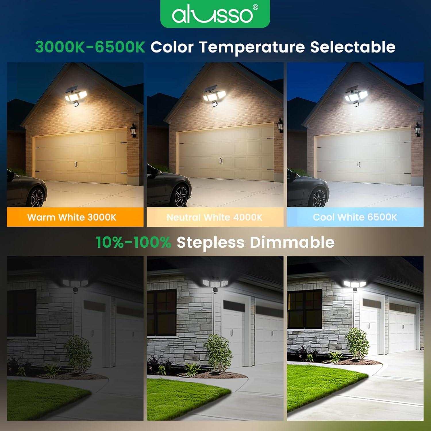 ALUSSO Solar Lights Outdoor Motion Sensor 400LM, LED Security Lights with Remote, 3 Modes (Dusk to Dawn/Auto/On Time), CCT 3000K-6500K Waterproof Flood Light for Garden Yard Garage, 1 Pack