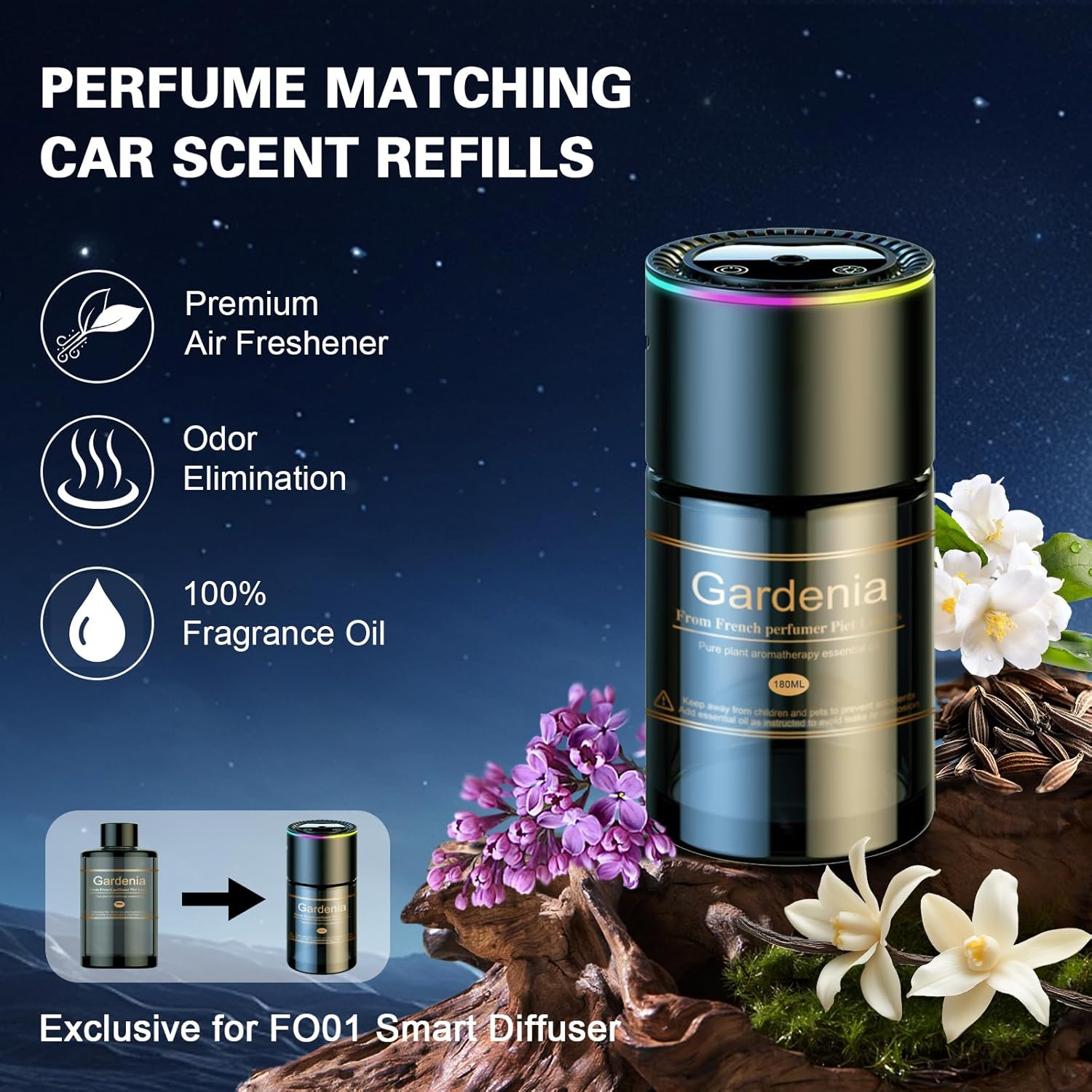 Smart Car Air Freshener Diffuser - 270-Day Long-Lasting Essential Oil (6.09oz/180ml), Auto On/Off Sensor, Ultrasonic Dual Modes, Multi-Mode Adjustable, Natural French Fragrance Oils,Gardenia Scent - Image 7