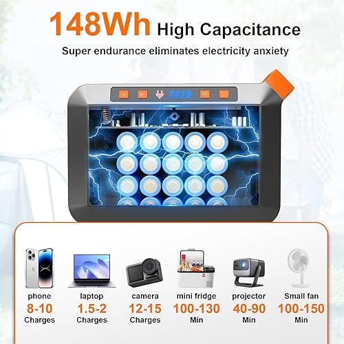 Miniatura 2 de MARBERO - Generador solar de 148 Wh con panel solar incluido, estación de energía portátil de 200 W con panel solar plegable de 40 W, set para