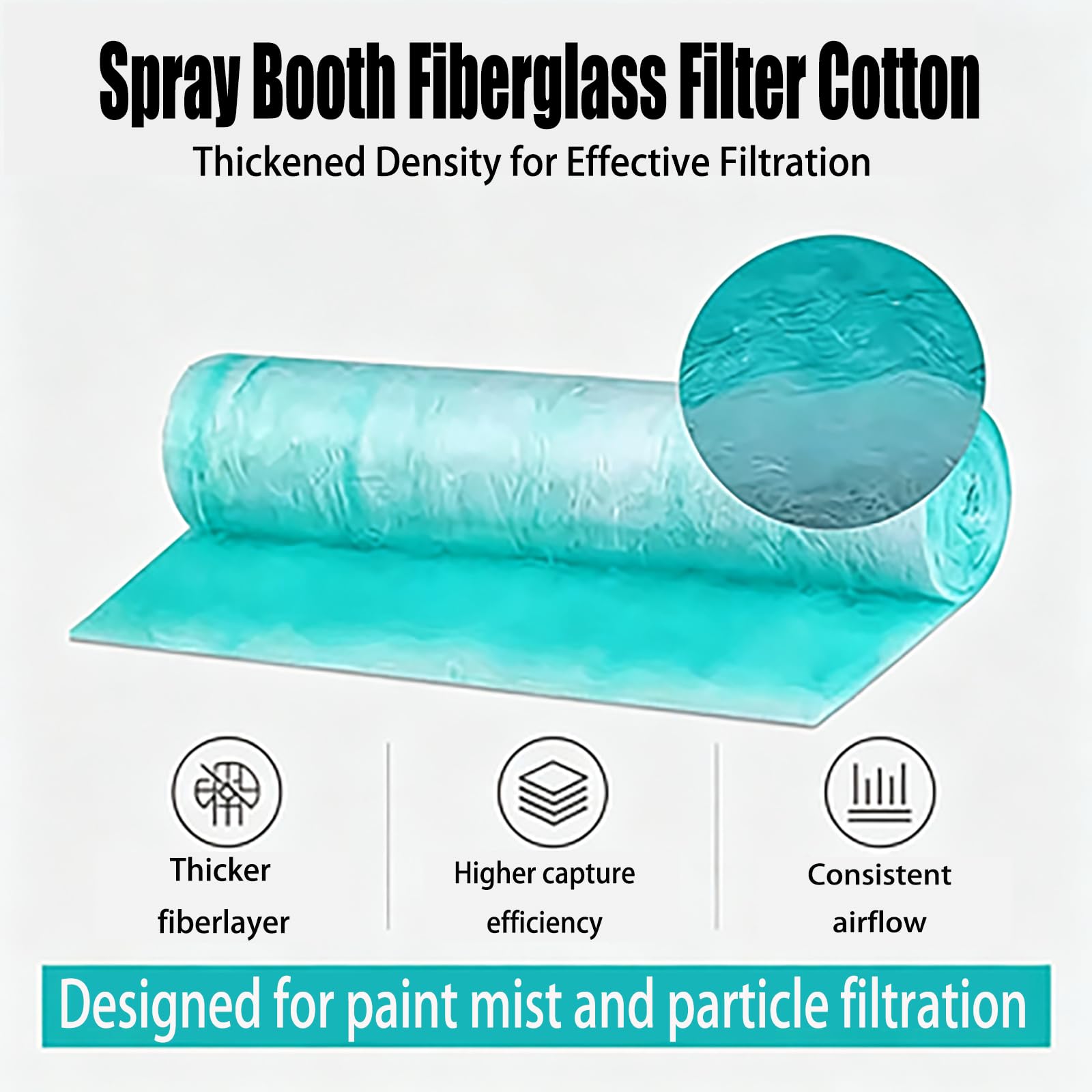 Filtro de fibra de vidrio de 80 mm para cabinas de pintura, retiene el polvo de pintura pulverizada, filtro de repuesto para cabinas de pintura automotriz y trabajos de pintura en talle(Size:0.75X20m)