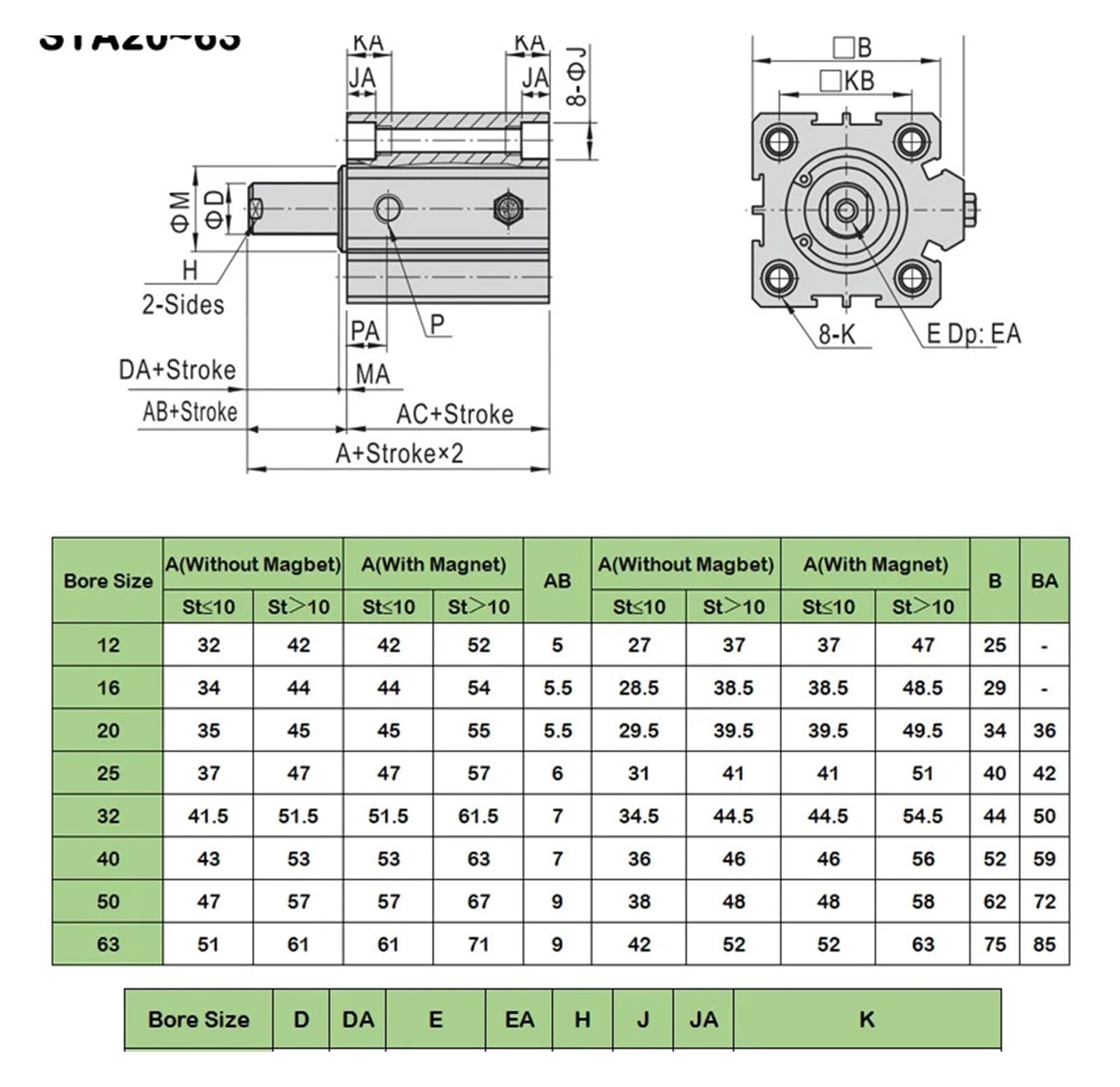 1 cylinder pneumatyczny z prostym efektem, sprężyna oporowa STA20/25/32/40X5/10/15/20/25/30/40/50 (Stroke 20 mm, STA25(Bore 25mm)-B)