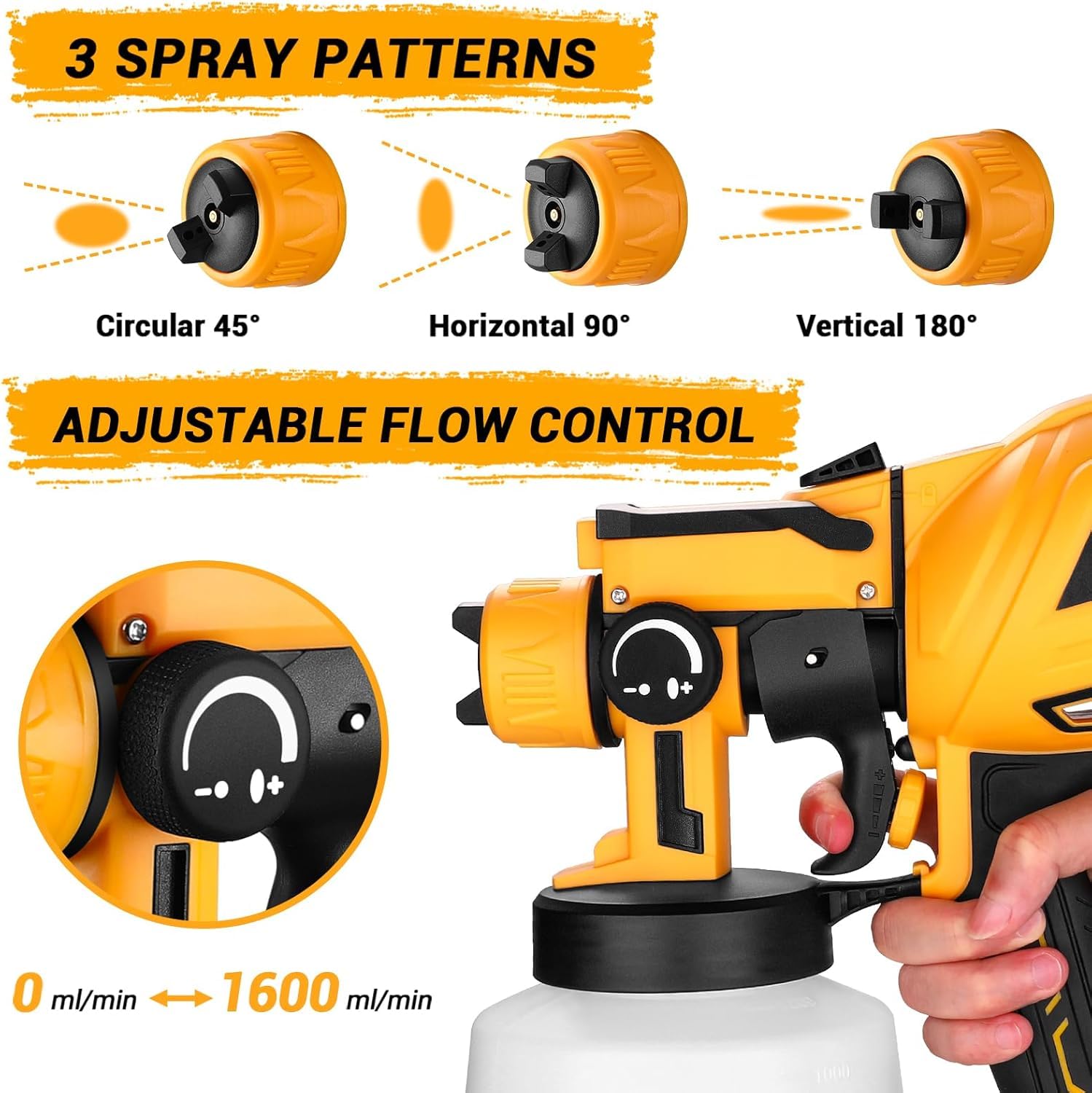 Paint Sprayer :DEKOPRO 1000W HVLP High Power Paint Gun with 1200ml High Capacity Container, Easy to Clean,for House Painting, Furniture, Cabinets, Fence, Walls, Door, Garden Chairs etc - 4