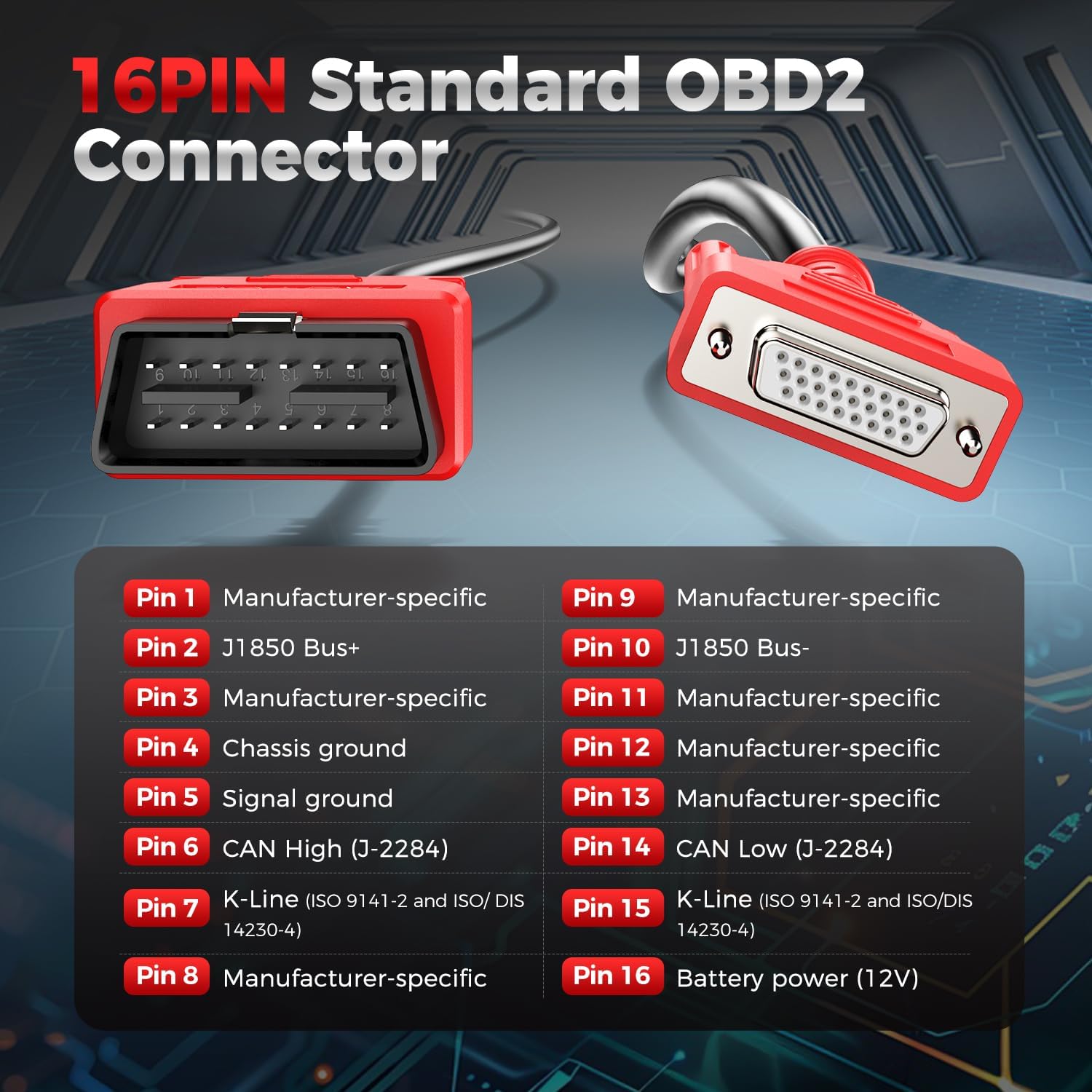 Autel Original OBD2 Haupttestkabel 1.5M 3 Reihiger, 16 Poliger OBDII Diagnosestecker, Nur für MaxiSys MS908P MS908S PRO II MK908 PRO II MS909CV EU Elite II PRO MS909 MS919 Ultra Lite Ultra