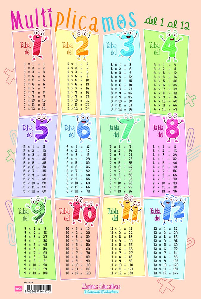Grupo Erik Planche Éducative | Affiche semi-rigide 40 x 59 cm | Table de multiplication de 1 à 12 en Espagnol LPE275