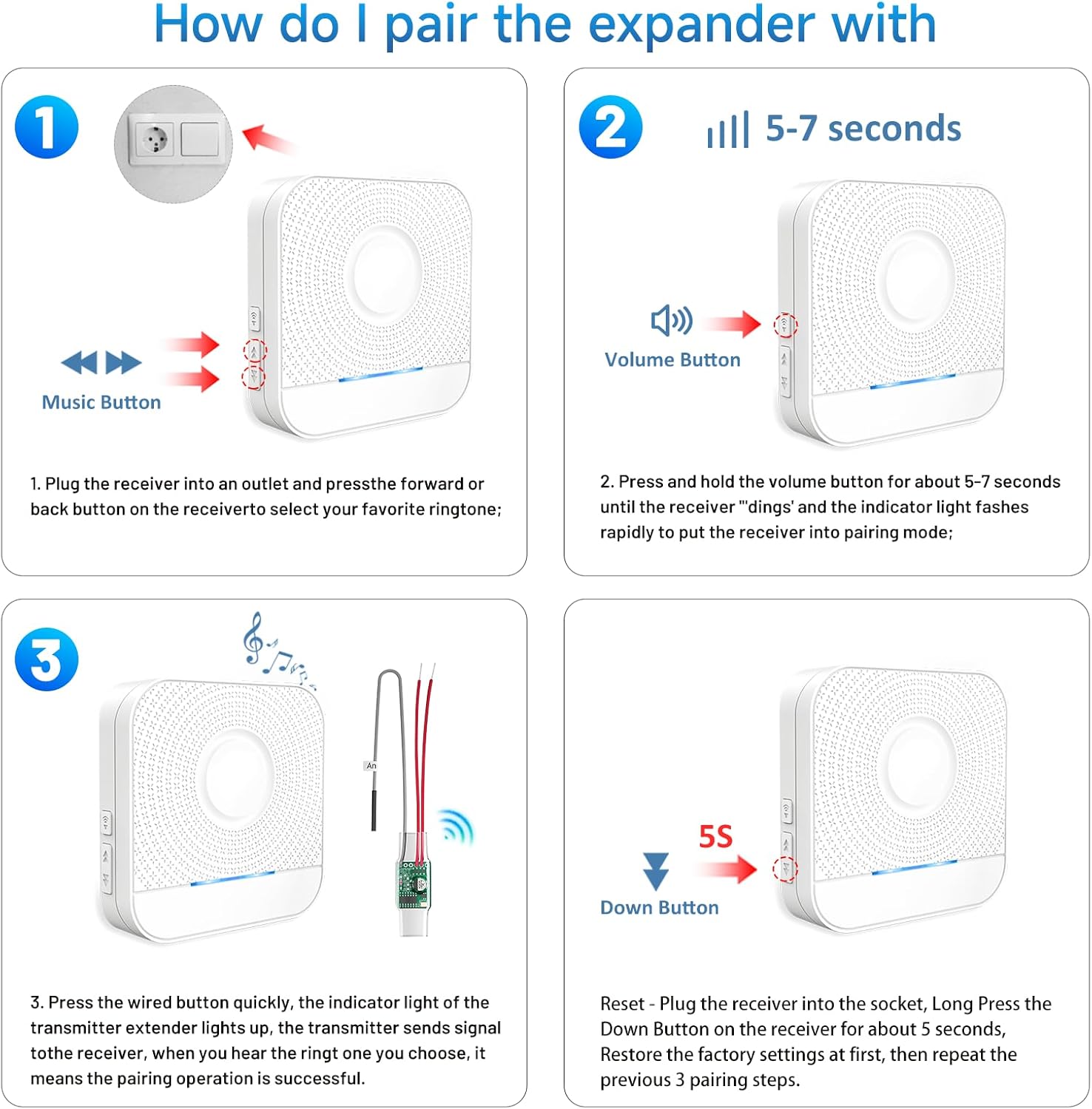 Four-panel diagram illustrating the pairing process: 1. Plug in receiver and select ringtone. 2. Hold volume button for 5-7 seconds to enter pairing mode. 3. Press wired doorbell button to pair. 4. Reset pairing by holding down button for 5 seconds.