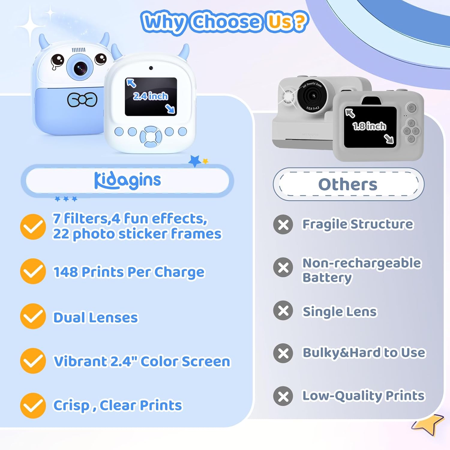 Kids Camera Instant Print, Birthday Gift for Kids Age 3-12, Selfie Digital Camera with 1080P Video & 2.4" Screen, Toddler Camera for 4 5 6 7 8 9 Year Old Boys Girls