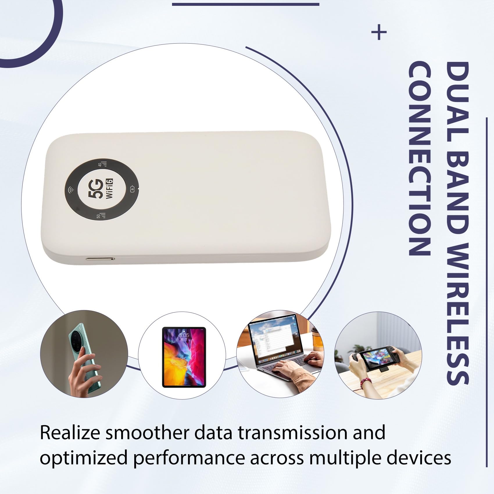 Router Wireless Wi-Fi Dual Band 5G 2,4 GHz 5,8 GHz, Hotspot Mobile, Slot per Scheda SIM, Batteria Ultra Veloce da 7100 mAh