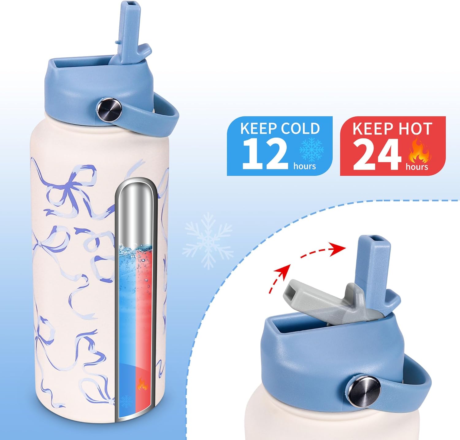 Goetland Ribbon Water Bottle with Straw Lid 32 oz Stainless Steel Wide Mouth Vacuum Double Insulated Drinking Cup Cute Leakproof UV Printing For Women Girls Blue - Image 4