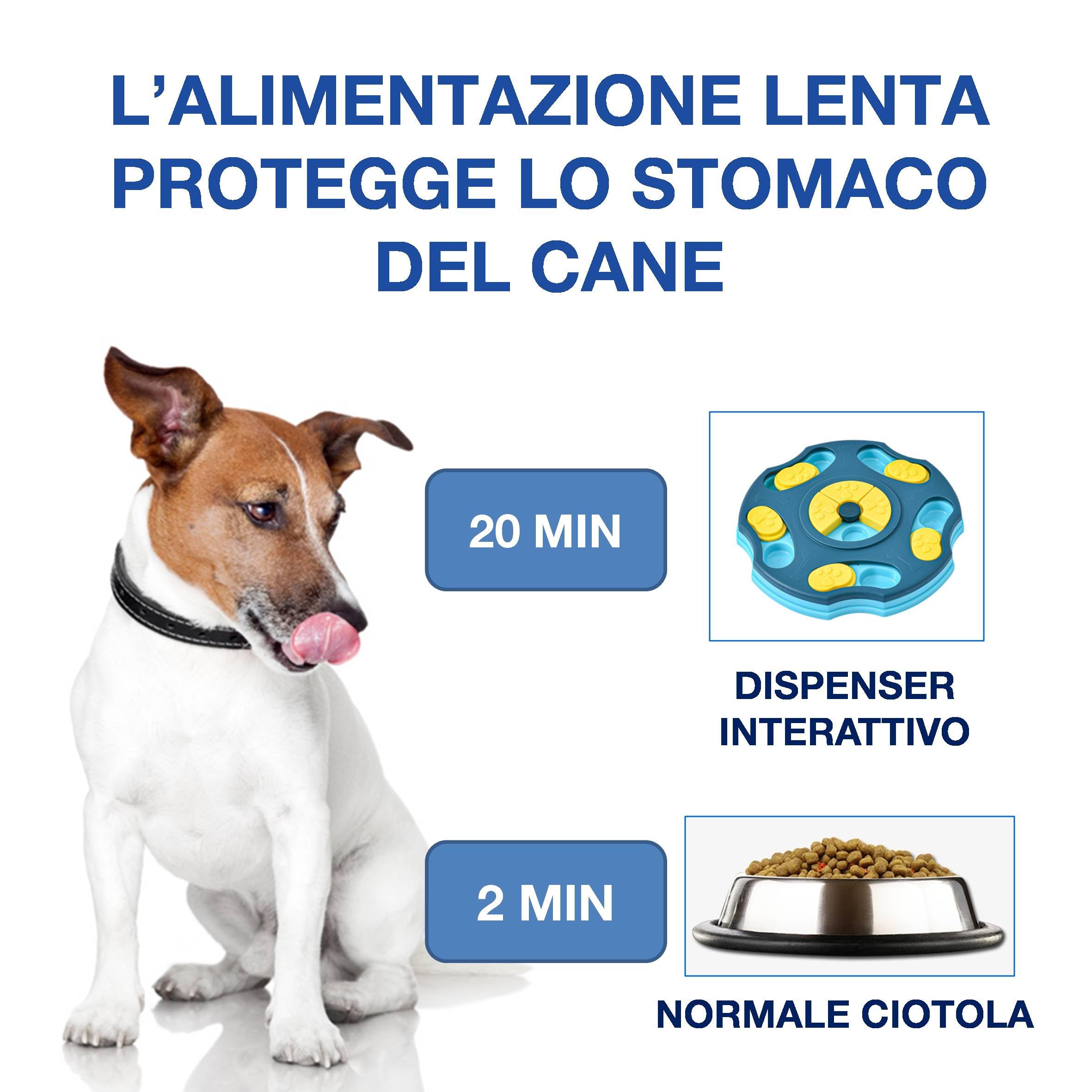 Gioco Interattivo per Cani Cuccioli e Grandi - Stimolazione Mentale, Riduzione della Noia, Miglioramento del Comportamento, Esercizio Fisico - Alimentatore Divertente e Durevole